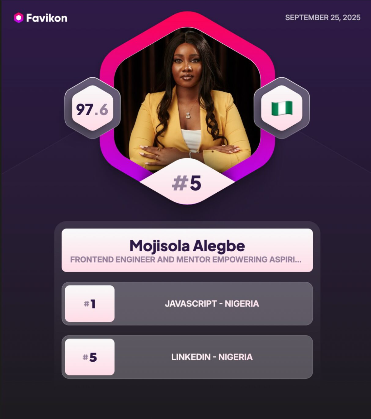 Award recognition: #1 JavaScript Creator in Nigeria and #7 worldwide