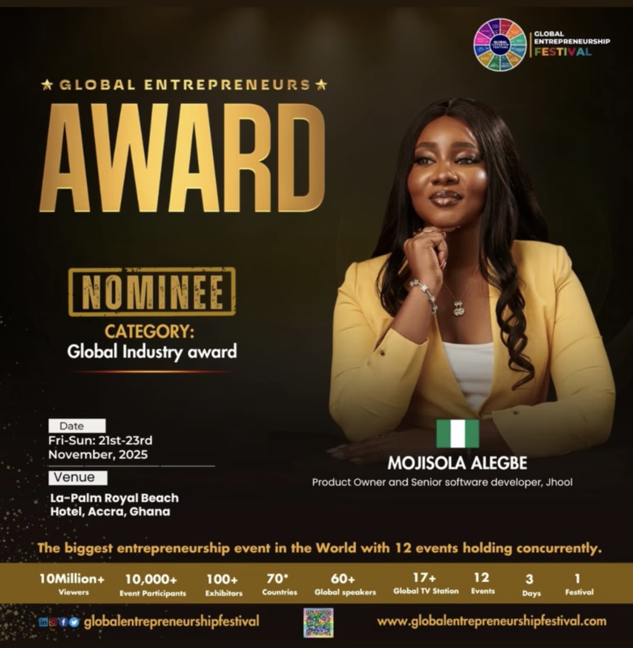 Award recognition: Global Industry Nominees